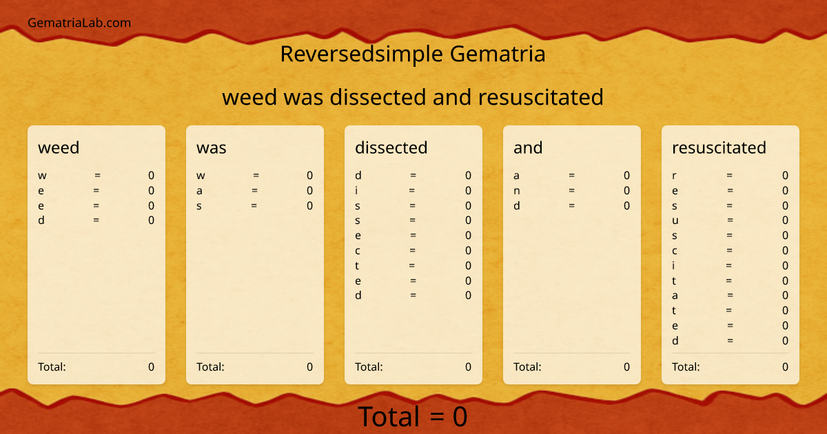 weed was dissected and resuscitated in reversedsimple Gematria